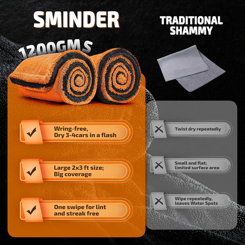 SMINDER 2-Pack 1200 GSM Car Drying Towels – Microfiber Towels for Cars (36" x 24"), Ultra-Absorbent, Streak-Free, Scratch-Free, No Water Spots, Double-Twist Pile & Edgeless Design(Orange) - Image 2